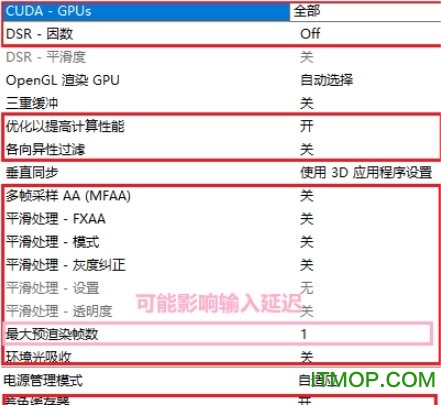 cpu鸡血驱动