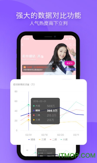 funji艺人数据v1.4.13 安卓版
