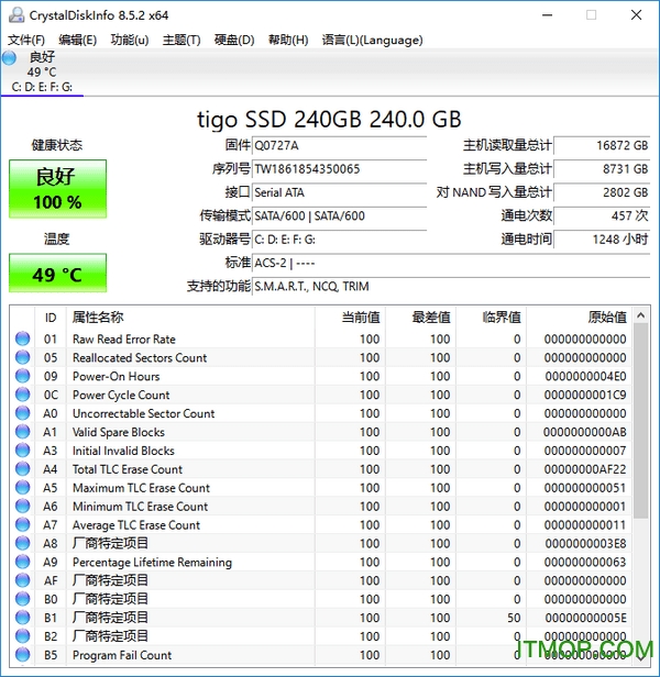 CrystalDiskInfo绿色单文件版v8.16.4 中文版