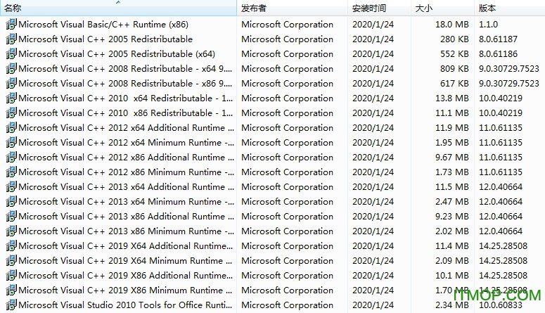 Visual C++ 2021运行库合集包v21年7月版V51完整版