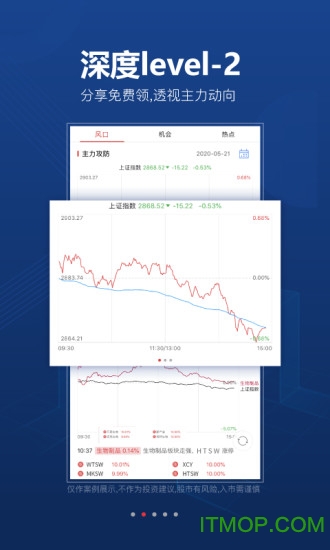 益盟操盘手苹果版