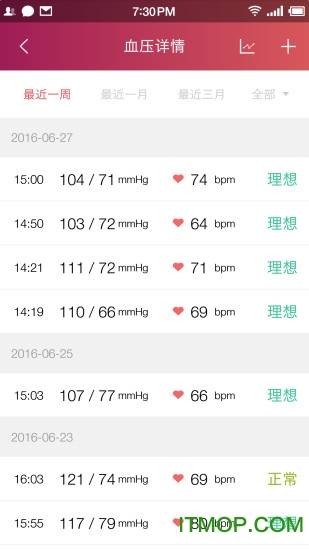 鱼跃健康管家v2.6.6安卓版