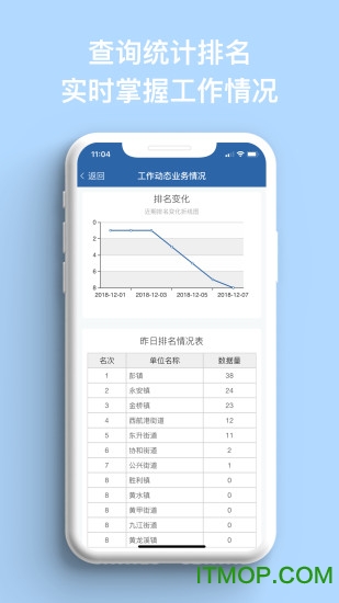 农村道路交通安全管理信息系统及手机APP推广应用v1.5.9 安卓版