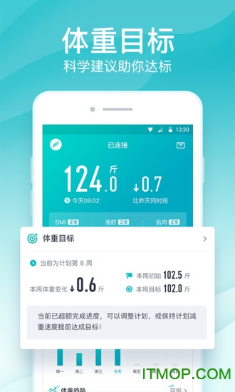 好轻体脂秤appv4.36最新安卓版