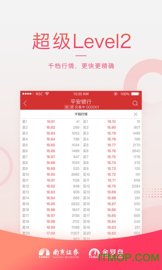 南京证券金罗盘手机版