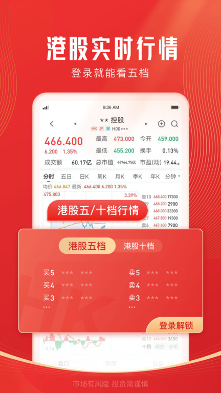 开源证券肥猫手机版