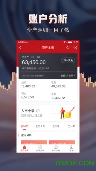 汇通启富手机版下载