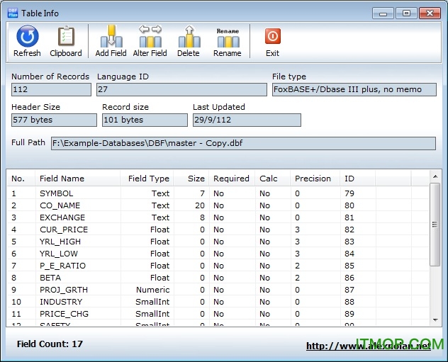 DBF Viewer Plus便携式DBF查看和编辑器v1.7.4 官方版