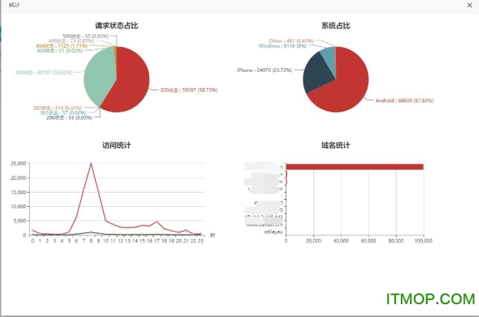 nginxWebUI(可视化配置工具)v1.9.2 官方版
