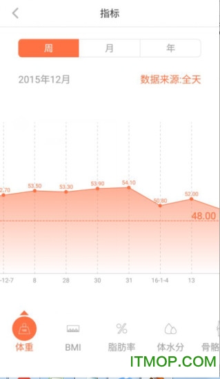 轻牛app下载