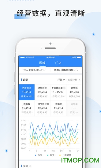云盯360app下载
