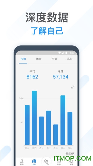 动动计步器pacer最新版v10.6.1.1 安卓版