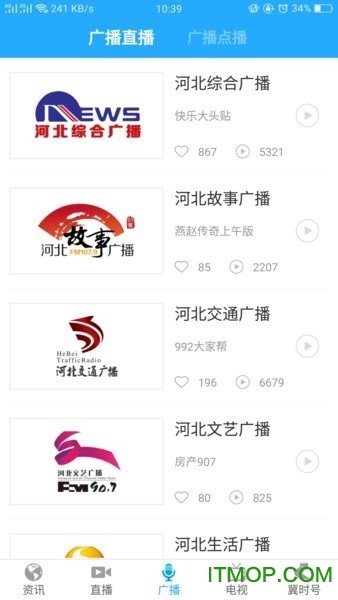 冀时