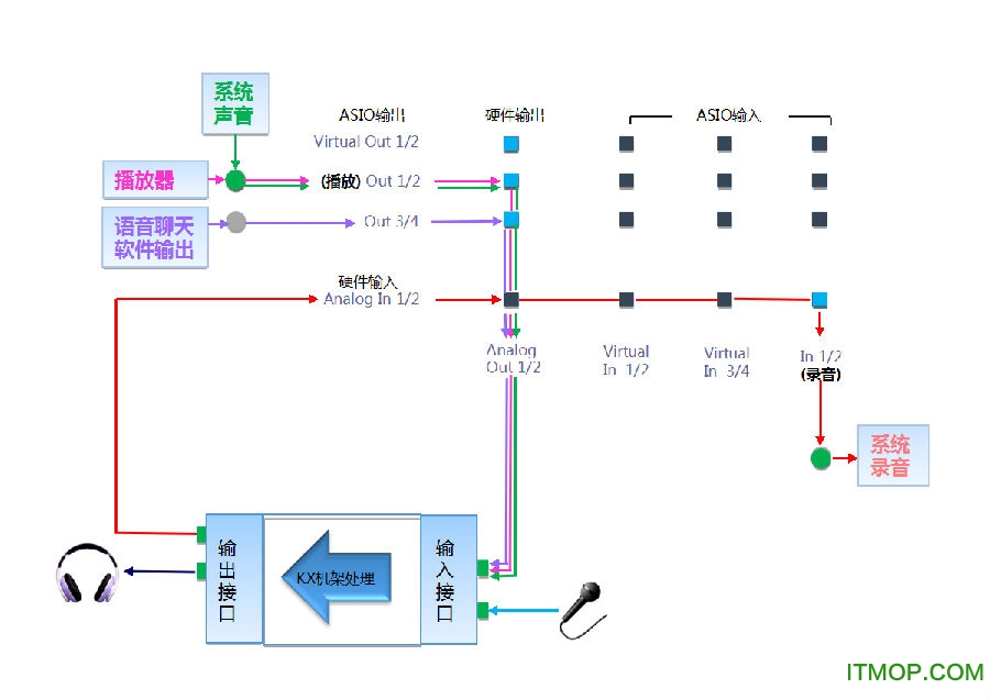 联想uc30声卡机架调试带vst插件v1.3.1 绿色版