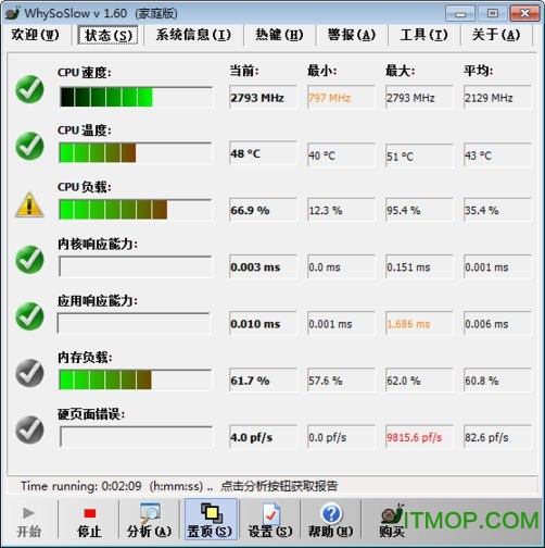 WhySoSlow(系统性能分析工具)v1.60 中文版