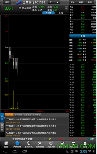 渤海证券大智慧手机版