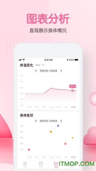 经期姨妈助手v1.0.1 安卓版