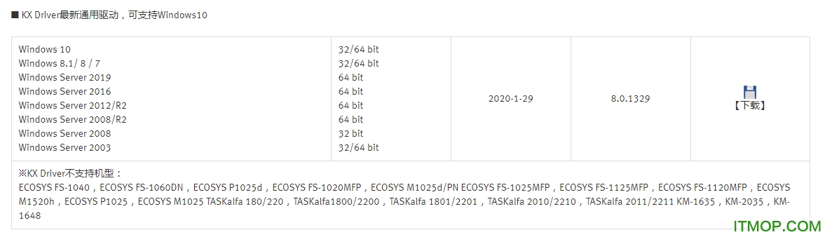 京瓷通用打印机驱动KX Driverv8.0.1329 官方最新版