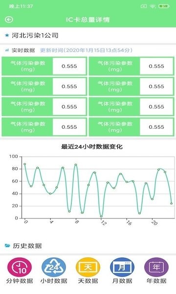 赛莎环境预警v2.1.0 安卓版