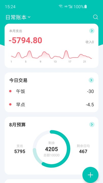 sprouts记账
