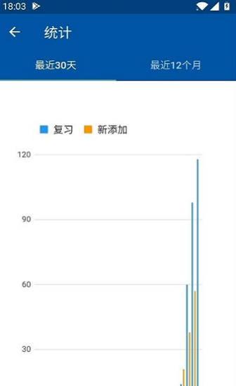 法语生词本appv1.0.3 安卓版