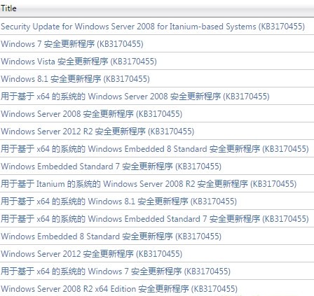 win7系统修复补丁kb3170455官方免费版
