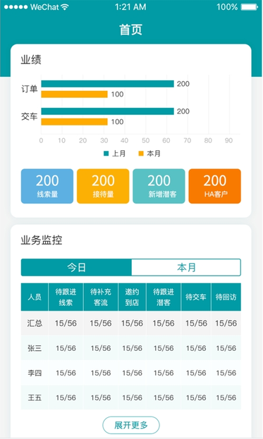 广汽埃安dms移动端苹果版下载