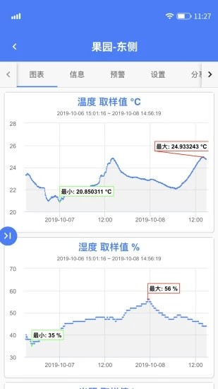 轻松连官方版v3.2.2 安卓版