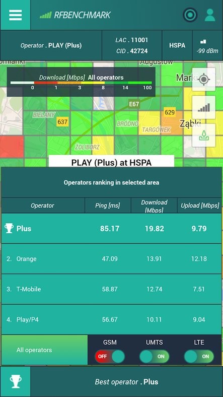 RfBenchmark app