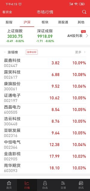 中邮同花顺手机版