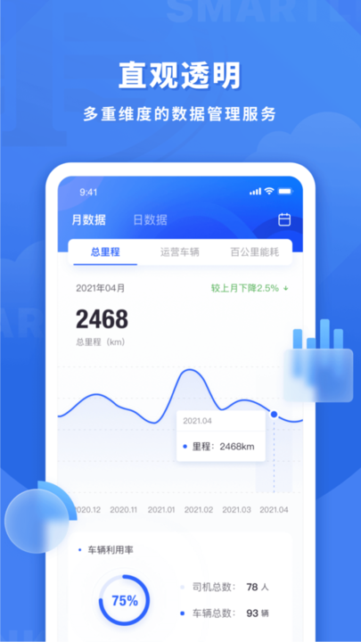 鱼快运管理版app下载