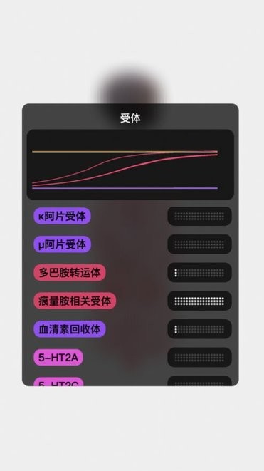 酷刑模拟器汉化版(life)v1.5.1安卓版