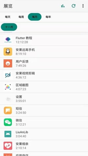 安果屏幕使用软件