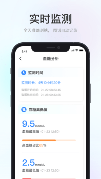 美奇血糖检测极速版V1.0.2.4安卓版