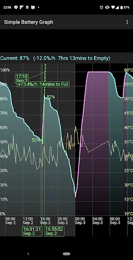 简单的电池图(Simple Battery Graph)v1.3.14 安卓版