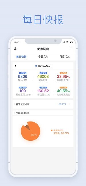 优点调度v1.6.0 安卓版