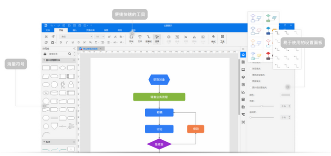 亿图图示EdrawMax for macv12.0.1 苹果电脑版