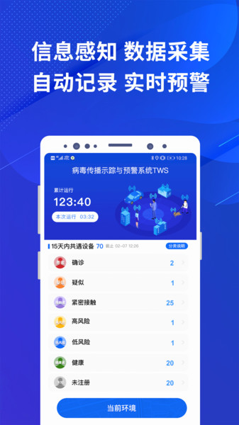 全民防疫app