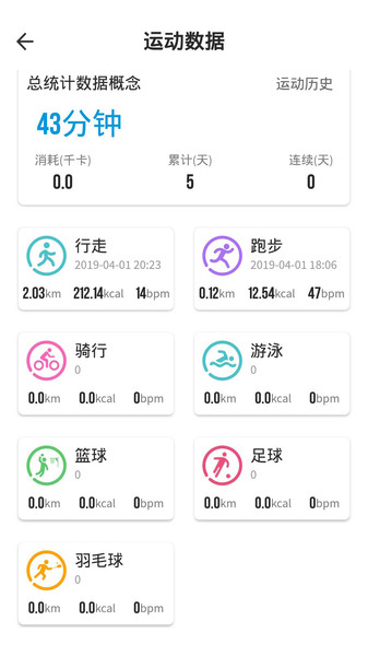 DuoWear智能穿戴v1.6.6 安卓版