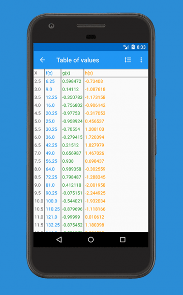 Algeo calculator Premium 科学图形计算器v2.7 安卓版