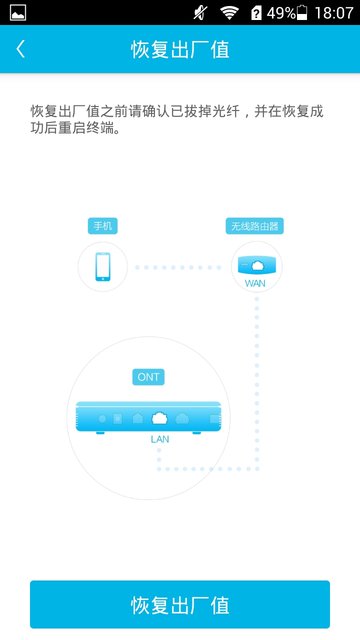 ftth运维助手app