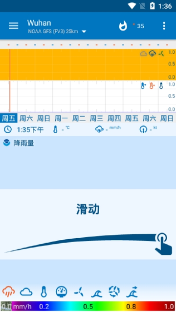 Flowx Pro(可视化天气预报)v3.336 安卓专业解锁版