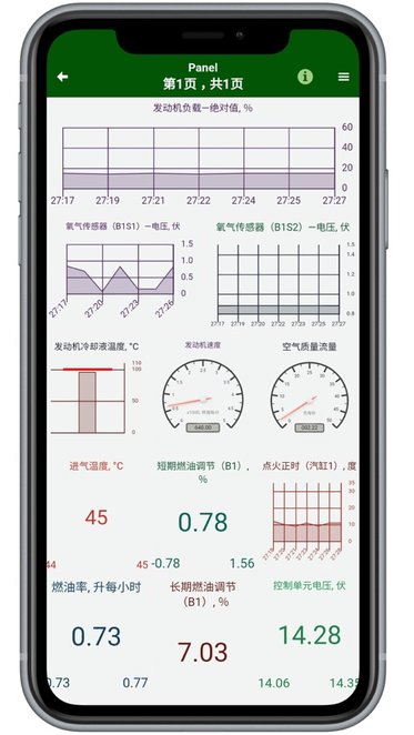 MotorData OBD汽车诊断v1.20.11.716 安卓版