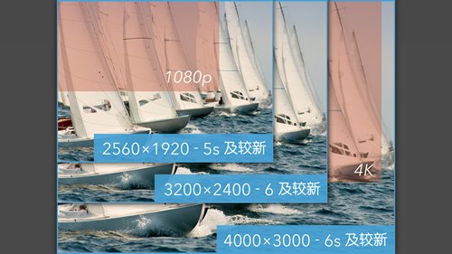 promovie专业摄像机ios版