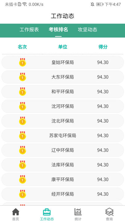 沈阳环境信访v1.0.2 安卓版