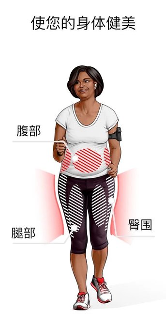 WalkFit徒步瘦身v2.5.1 安卓版