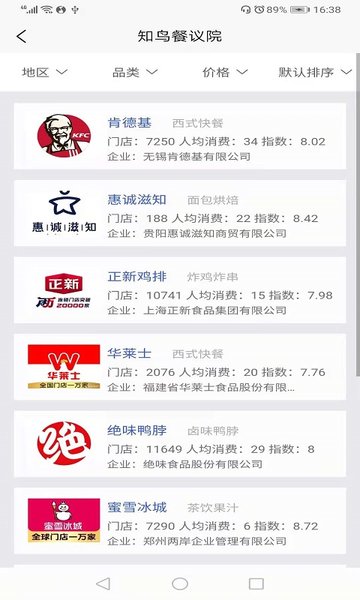 知鸟餐议院app