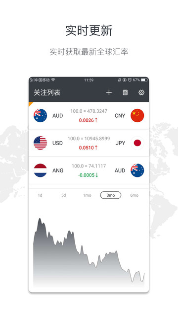 手机实时汇率查询软件v4.5 安卓版