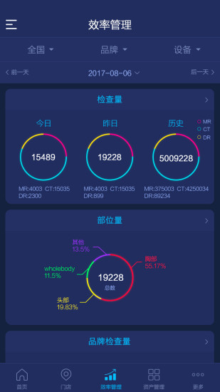 承泽资产管理软件(美年大健康)v4.2.0 安卓版