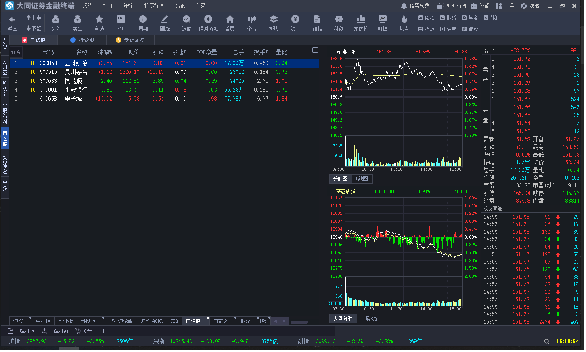 大同证券综合金融终端安装